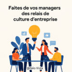 - Pourquoi la culture ne se décrète pas -Les conséquences d’un management non aligné - Les chiffres qui doivent faire réfléchir - Comment former ses managers à incarner les valeurs