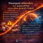 Pourquoi attendre freine la croissance d’une entreprise : risques organisationnels, perte de performance et surcharge du système