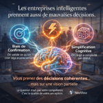 Infographie sur les biais cognitifs en entreprise expliquant pourquoi les organisations ne voient plus leurs vrais problèmes : biais de confirmation, biais d’urgence et simplification cognitive filtrant la réalité et créant une perception biaisée du fonctionnement de l’entreprise.